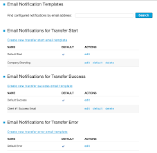 Setting Up A New Email Template