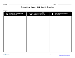 Kwl Chart Udl Strategies Goalbook Toolkit