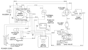 A wiring diagram is a simplified conventional photographic depiction of an electrical circuit. Maytag Dryer Electrical Diagram Honda 350 Wiring Diagram Maxoncb Cusshman Jeanjaures37 Fr