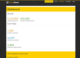 Fixmystreet Com Check Chart Js Dashboard Charts In Ie8 11