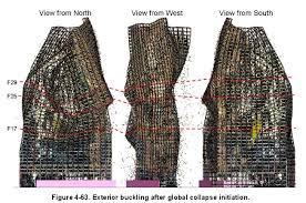 Image result for images of NIST model of WTC 7’s collapse shows large deformations to the exterior of WTC 7 not observed in the videos, while failing to show 2.25 seconds of free fall.