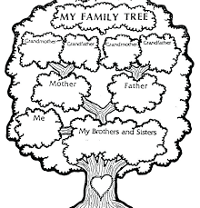 Family Tree Printable Template