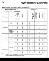 25 Rational Satta Panel Chart
