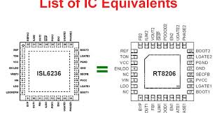 All Laptop Motherboard Ic Equivalents Bd Fix