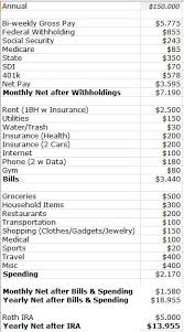 If that is still too overwhelming, break it into a daily savings goal of $27.40. Is It Possible To Save 10000 In 6 Months