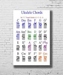 G 784 Ukulele Chord Chart Art Fabric Home Decoration Art Poster Wall Canvas 12x18 20x30 24x36inch Print