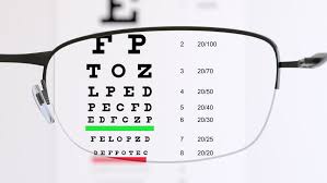 Eye Test Chart With Glasses Stock Footage Video 100 Royalty Free 32559481 Shutterstock