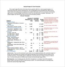 38 Grant Proposal Templates Doc Pdf Pages Free Teplates