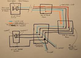It's better to be safe than sorry, especially if the wiring in your home is old as the circuit breakers may not be. Old Home Wiring Diagram Home Wiring Diagram