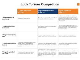 Look To Your Competition Strategy Ppt Powerpoint