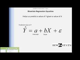 Bivariate Regression Equation