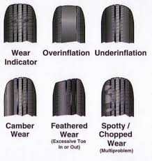 Reasons Not To Buy Discount Tires And How To Extend Tire