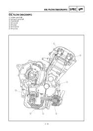 For the wiring diagram of a yamaha yzf r1 2000, have you tried here? Yamaha 1998 Yzfr1 Service Manual