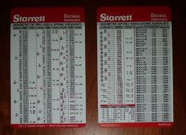 Starrett Decimal Metric Tap Drill Machinist Wall Chart Poster Pocket Card