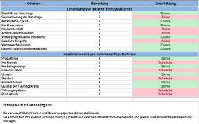 Swot Analysis Excel Template Download Strengths
