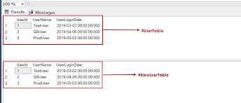 how to rename tables in sql server with