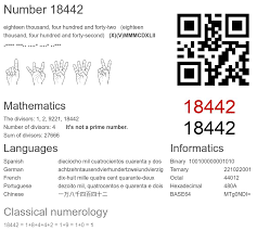 18442 number, meaning and properties - Number.academy