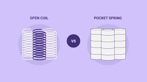 open coil vs pocket spring mattresses