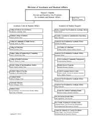 Academic And Student Affairs Organizational Chart