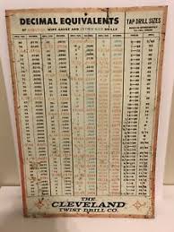 Details About Vintage Cleveland Tool Company Decimal Size Equivalent Chart Metal Sign
