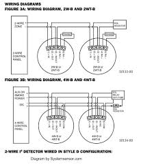 Efl and 120 vac supply Wiring Diagram For Duct Smoke Detectors Fender Stratocaster Circuit Diagram Volvos80 Losdol2 Jeanjaures37 Fr