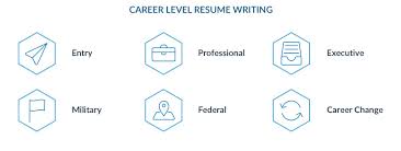 How To Write A Resume Step By Step   Free Resume Example And     Pinterest    Resume Tips and Tricks From an Expert Man Repeller  