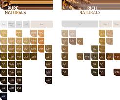 54 Most Popular Clairol Professional Hair Color Chart Pdf