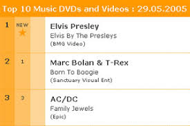 Weekend Chart Updates And Elvis Is 1 Again Cd Vinyl