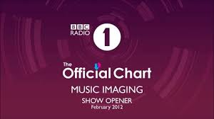 Bbc Radio 1 The Official Chart 2012 Music Imaging