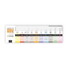 Guide To Needle Size And Dead Space Leaflet