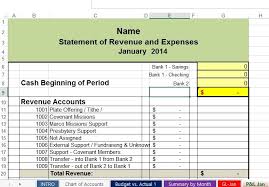 Free Non Profit Accounting Spreadsheets Church Accounting