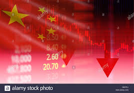 China Stock Market Shanghai Stock Exchange Analysis