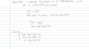 Linear System In Three Variables With