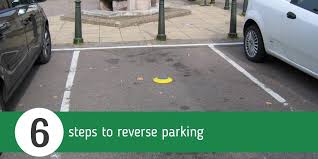 Do you get sweaty palms just thinking so consider this your crash course on how to parallel park correctly—every time. Reverse Parking In 6 Easy Steps From A 90 Degree Angle