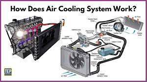 air cooling system in vehicle working