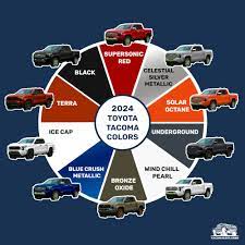 2024 toyota tacoma colors get ready to