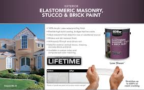 Best Paint For Stucco Exterior Walls