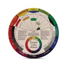 Color Wheel Mixing Guide Paint Bull