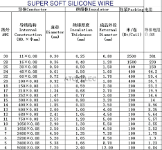 80 Amp Sub Panel Wiring Catalogue Of Schemas