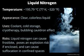 The lab personnel assumed it was low pressure and began to. Liquid Nitrogen Temperature And Facts