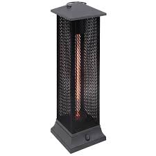 Outsunny Electric Patio Heater With Tip