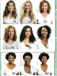 Hair shape and texture are best determined when your hair is soaking wet. 18 Curly Girl Hair Care Hacks Curly Hair Tips Hair Type Chart Natural Hair Styles