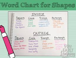 Word Chart For Teaching Shapes Fun Literacy And Math Activity