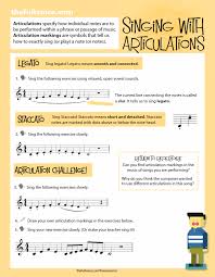 Definition of articulation in music: Music Theory Basics Tc West Ms Choirs