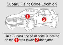 How To Find Your Subaru Paint Code