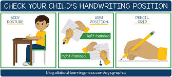 Dysgraphia – Get Help for Your Struggling Learner Here!