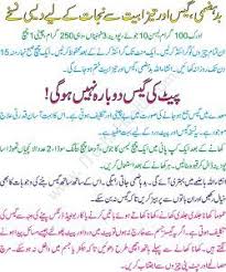 Maiday Ki Tezabiat Aur Pait Ki Gas Ka Ilaj In Urdu Health