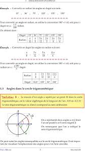 Sin (θ + 360°) = sin θ, and. Table Trigonometrique Imprimer