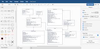 Draw Io For Confluence Example Diagrams