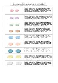 Pill Tablet Size Chart Www Bedowntowndaytona Com